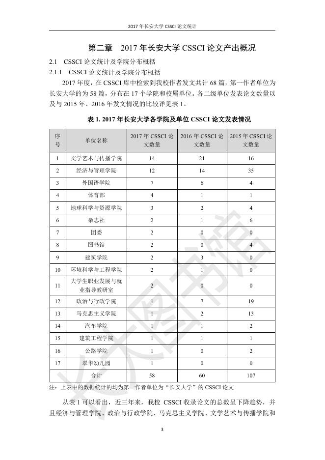 2017年长安大学CSSCI论文统计.pdf