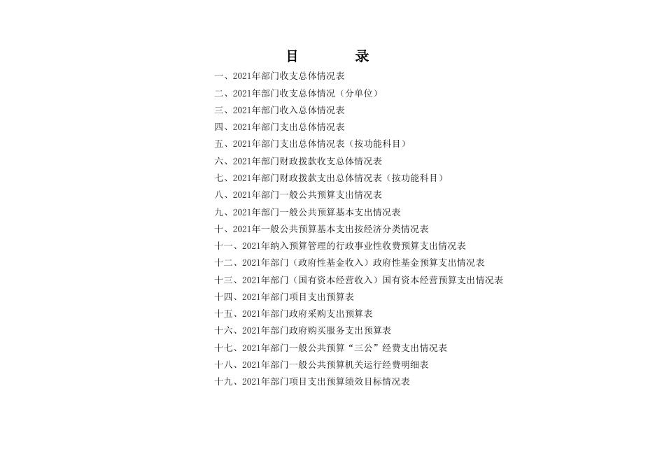 2021年部门预算和“三公”经费预算公开.xls