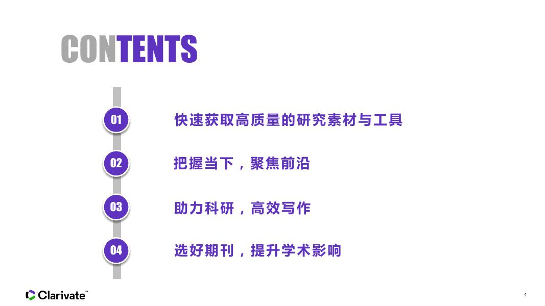 2020年Web of Science数据库培训课件.pdf