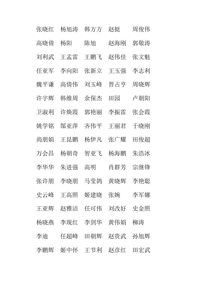 20201119-2笔试工作通知-附件-名单.docx