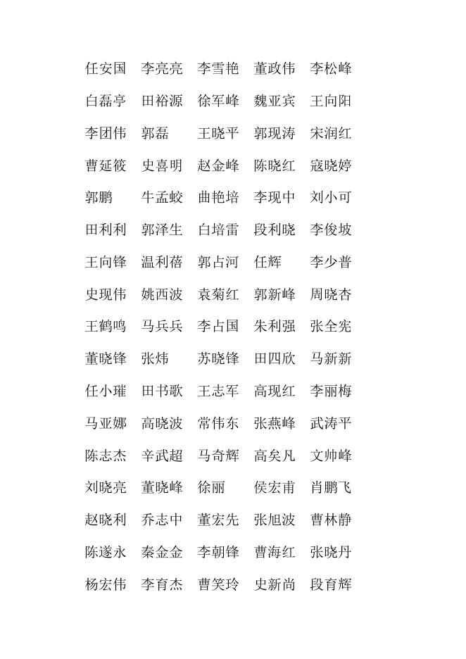 20201119-2笔试工作通知-附件-名单.docx