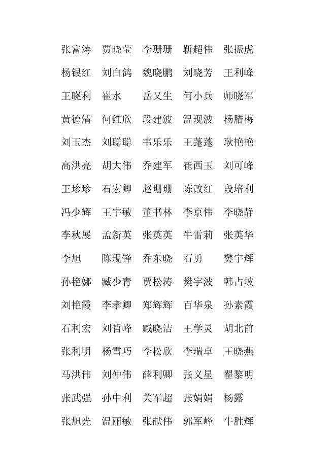 20201119-2笔试工作通知-附件-名单.docx