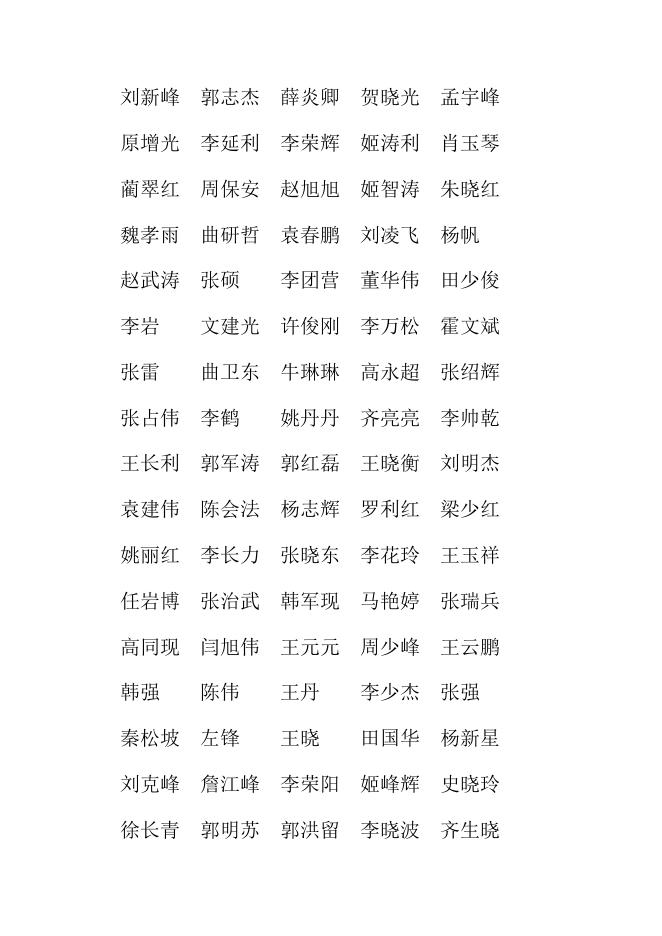 20201119-2笔试工作通知-附件-名单.docx