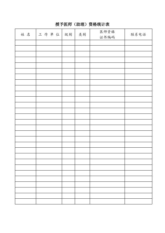 1、各单位报送材料日程安排.doc