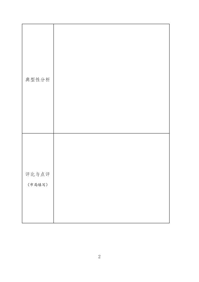 全市劳动人事争议仲裁优秀典型案件申报表.doc