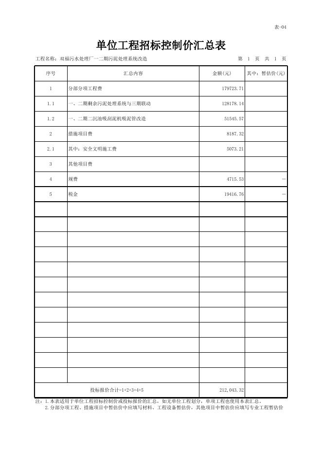 双福污水处理厂一二期污泥处理系统改造.xlsx