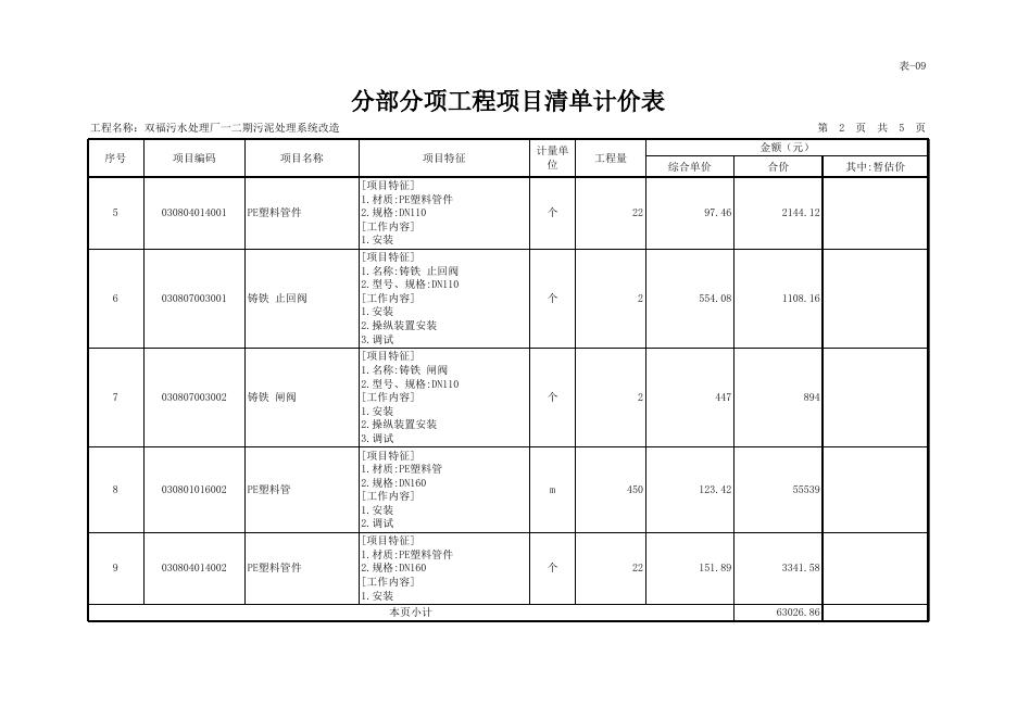 双福污水处理厂一二期污泥处理系统改造.xlsx