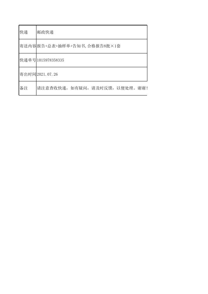 2021年餐饮环节食品安全监督抽检合格信息（2021年第四期）表1.xlsx