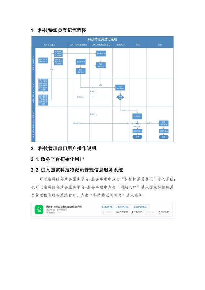 部门管理员操作说明.docx
