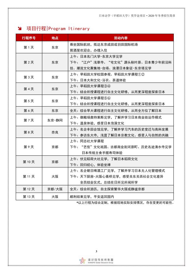附件：2020年寒假日本早稻田大学冬季奖学金项目介绍.pdf