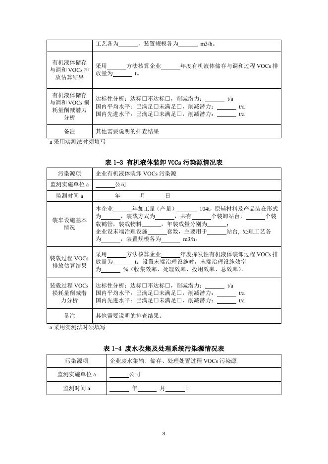 附件4：试点行业VOCs排放申报登记表.docx