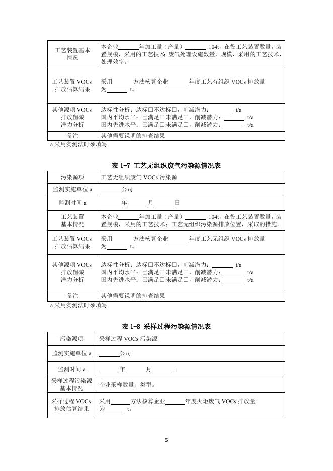 附件4：试点行业VOCs排放申报登记表.docx
