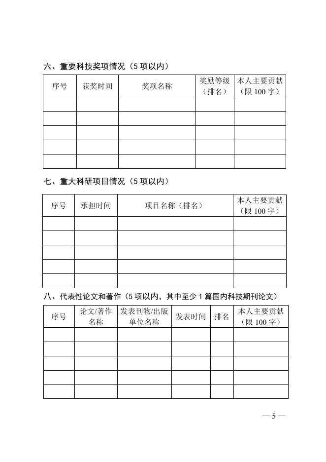 第十八届中国青年女科学家奖候选人提名表.doc