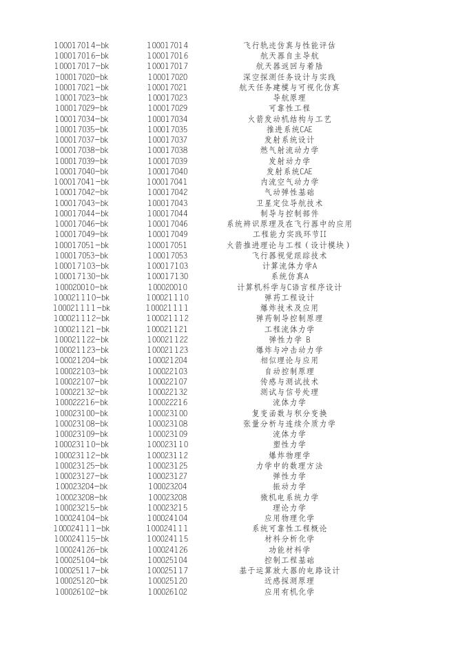 附件2 重修或补考、重考线下报名表（含可报课程列表）.xlsx