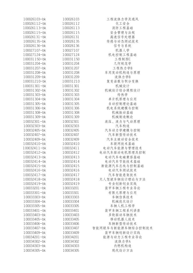 附件2 重修或补考、重考线下报名表（含可报课程列表）.xlsx