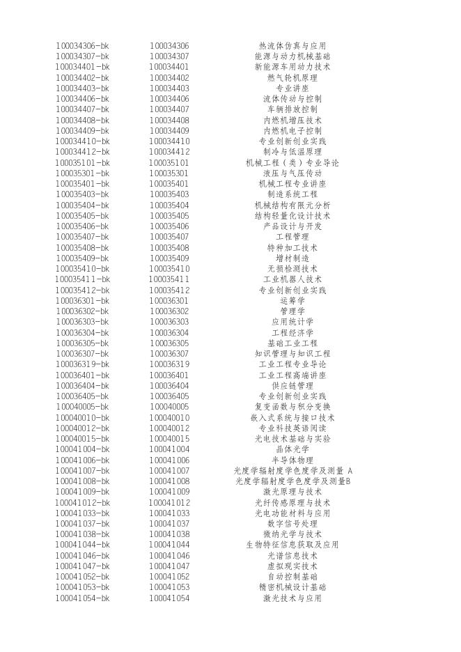 附件2 重修或补考、重考线下报名表（含可报课程列表）.xlsx