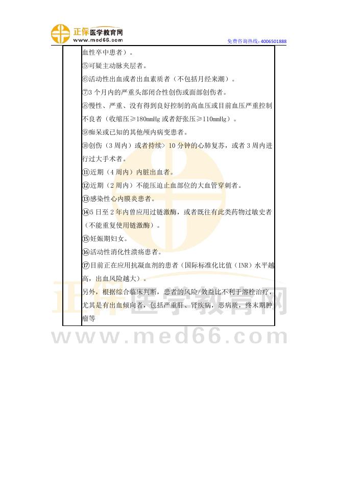 医学教育网主管药师：《答疑周刊》2022年第52期.pdf