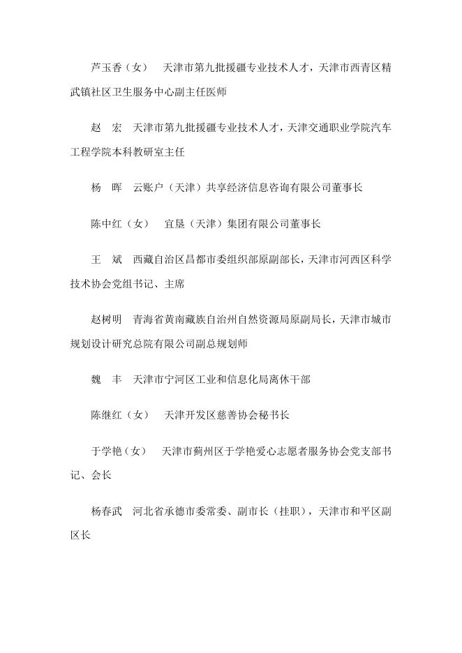 全国脱贫攻坚先进个人名单.doc