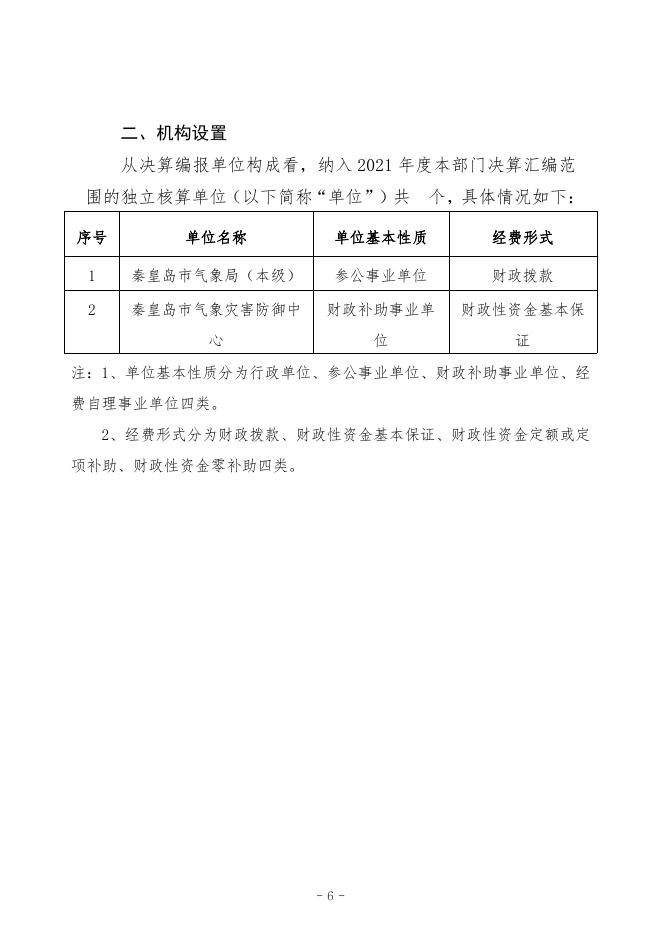 901秦皇岛市气象局2021年度部门决算公开文本.pdf