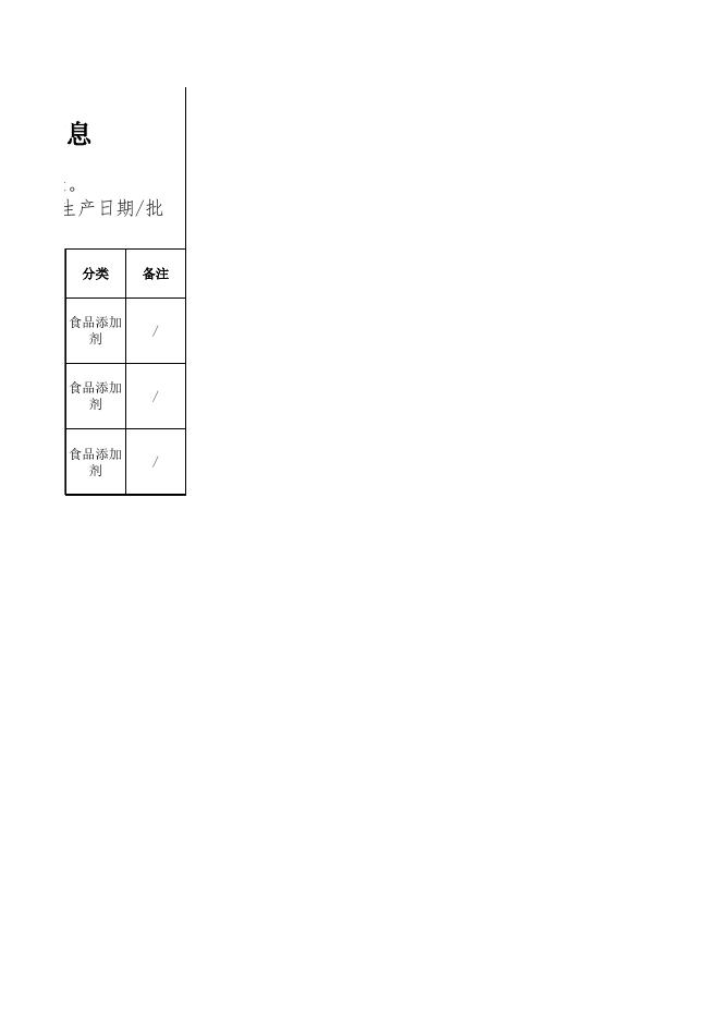 6.食品添加剂监督抽检合格产品信息.xlsx