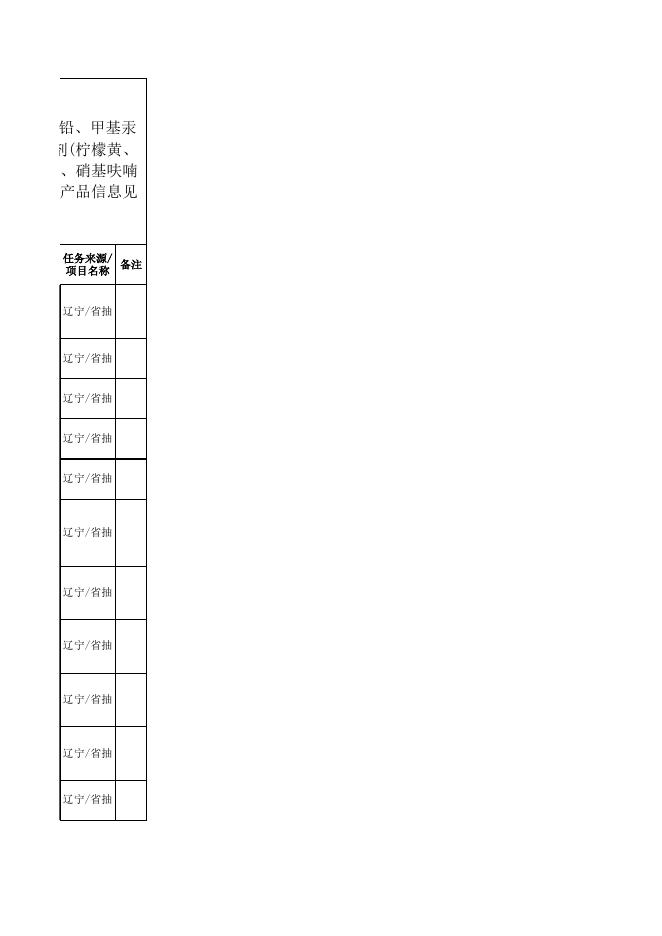 食品抽检合格-水产品及水产制品20160218.xls