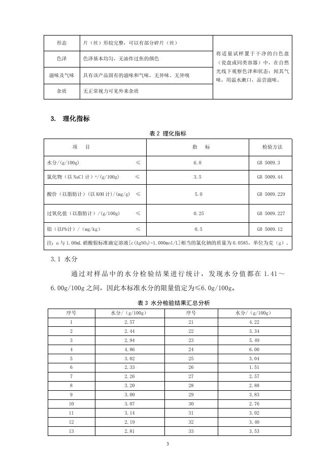 土豆片（丝）编制说明（征求意见稿）.doc
