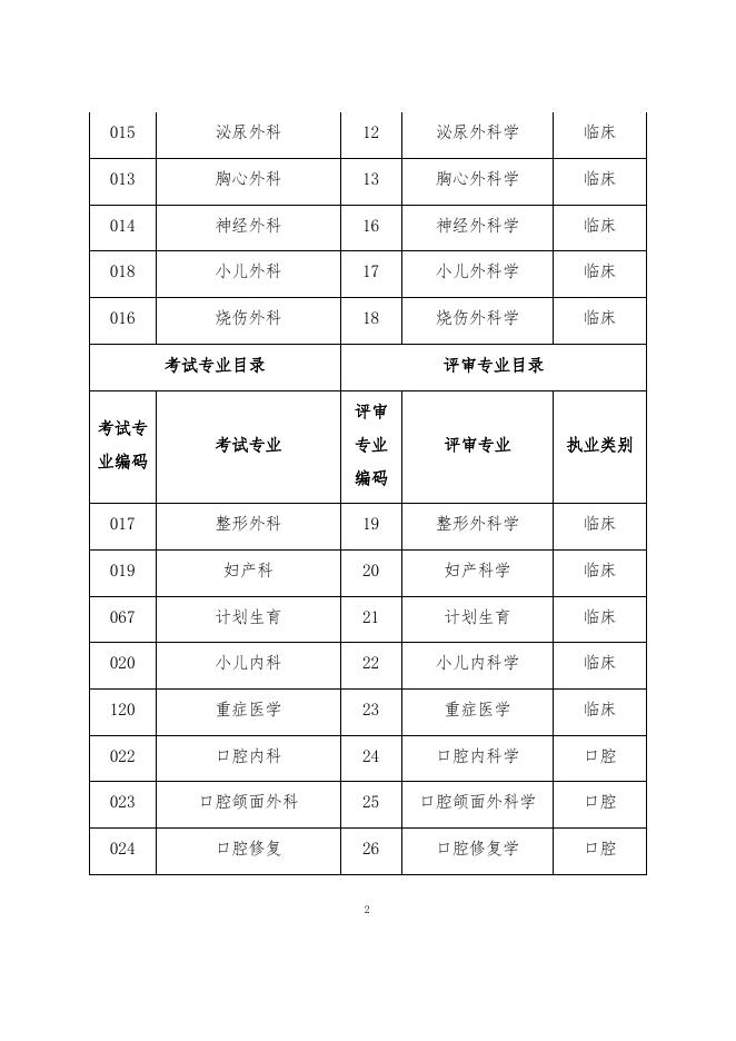 点击下载附件>>.docx