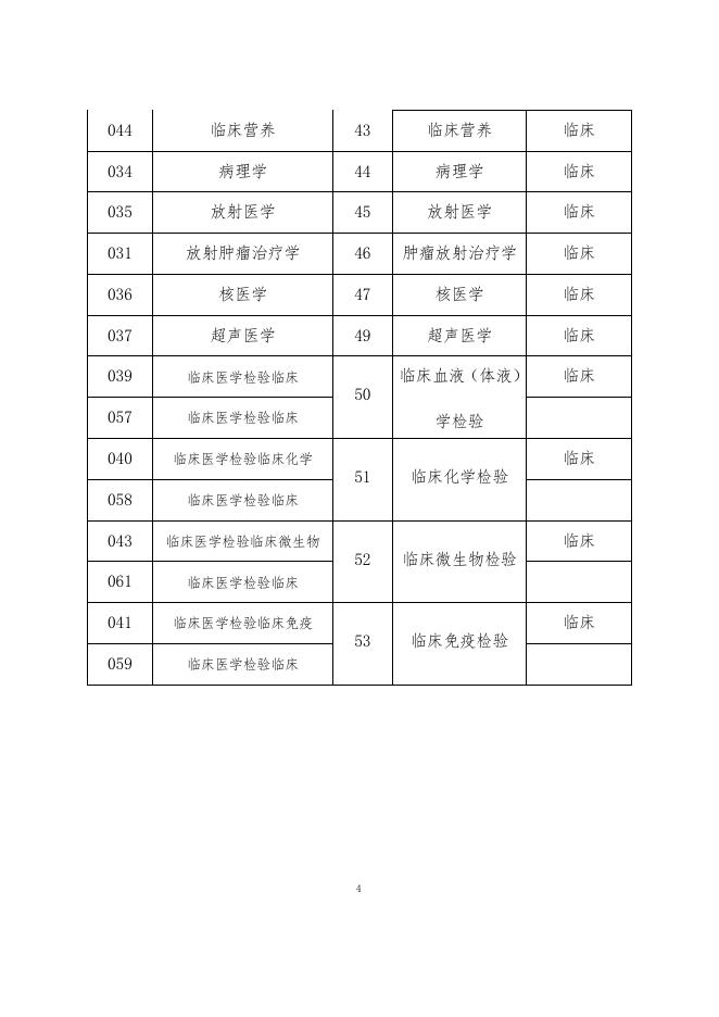 点击下载附件>>.docx