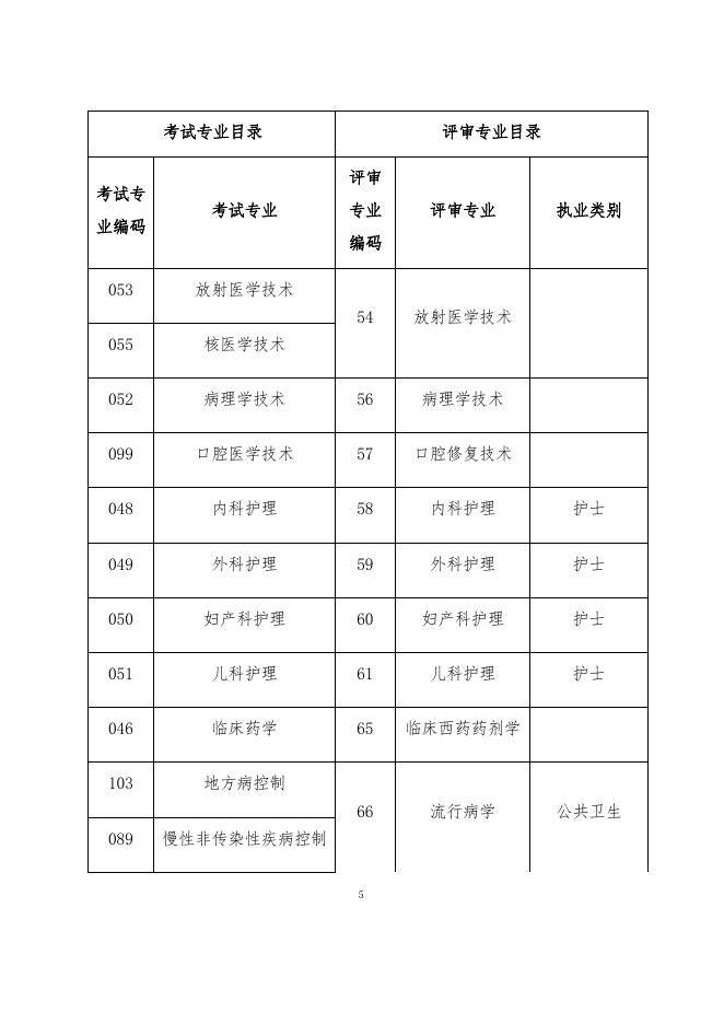 点击下载附件>>.docx