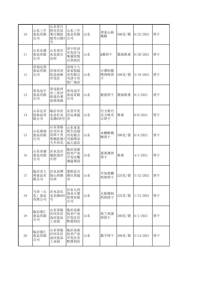 食品抽检合格产品信息-50.xlsx