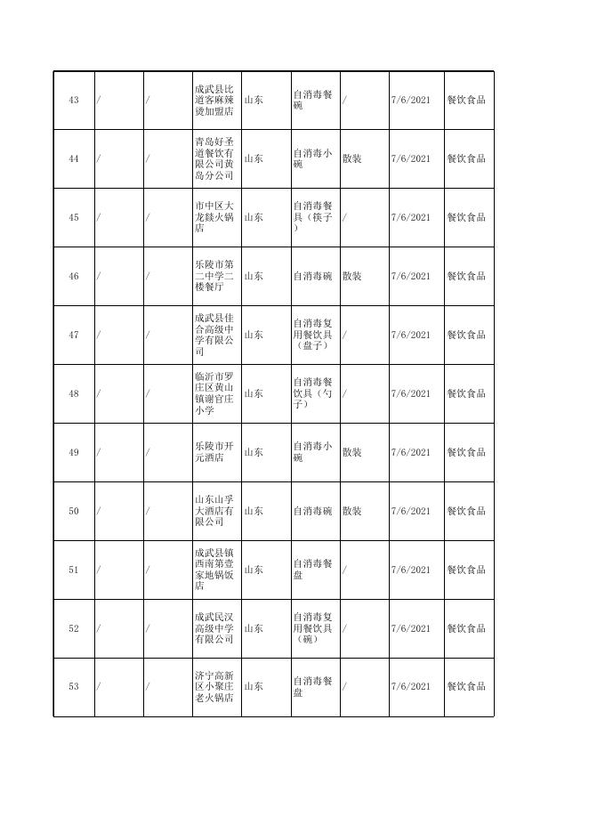 食品抽检合格产品信息-50.xlsx