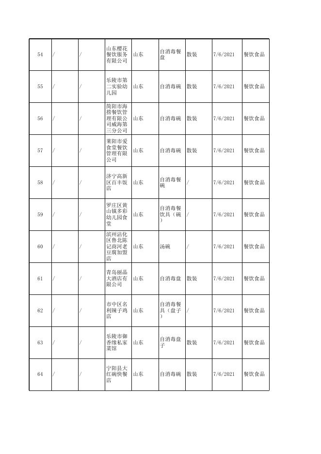 食品抽检合格产品信息-50.xlsx