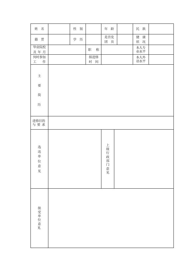 附件3 河北医科大学第二医院进修表.doc