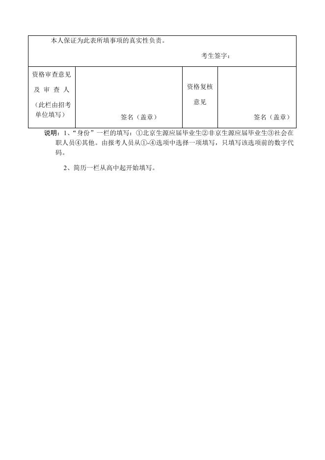 2. 石景山医院公开招聘事业单位工作人员报名登记表.docx