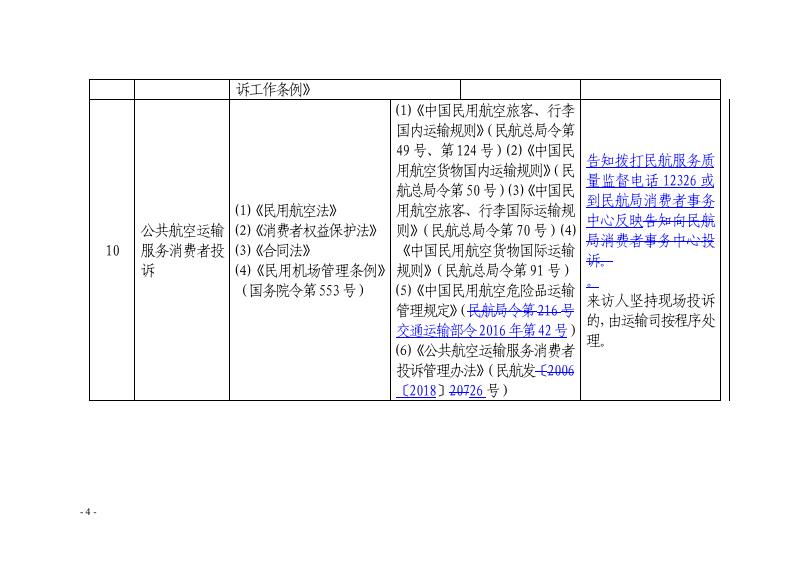 　　　　中国民航局.pdf