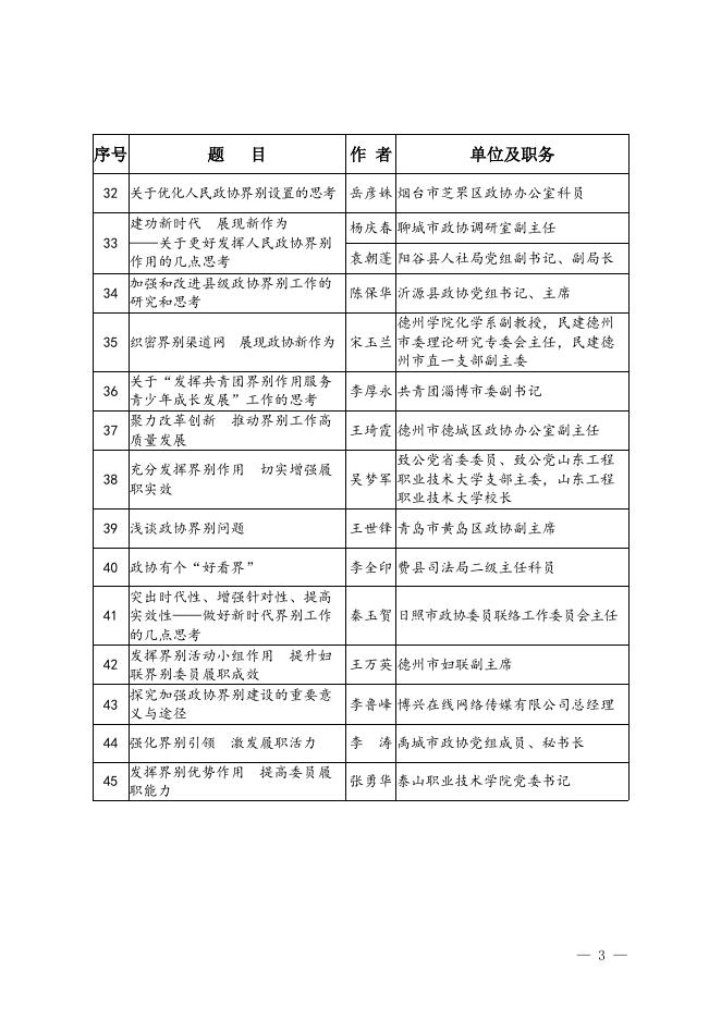 获奖征文名单.docx