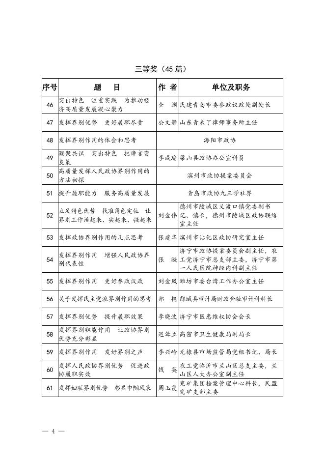 获奖征文名单.docx