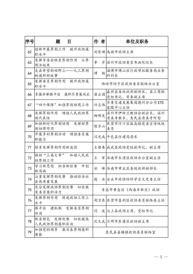获奖征文名单.docx