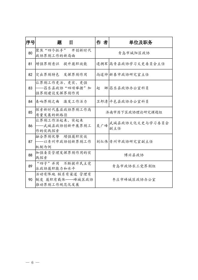 获奖征文名单.docx