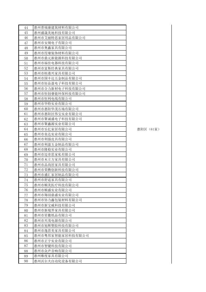 公示附件2：拟奖励241家企业名单.pdf