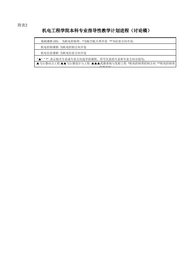探测制导与控制技术.xls