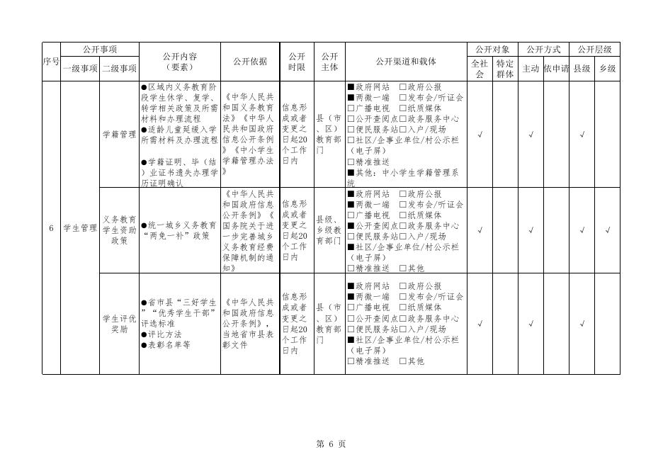 基层政务公开标准化规范化.xlsx