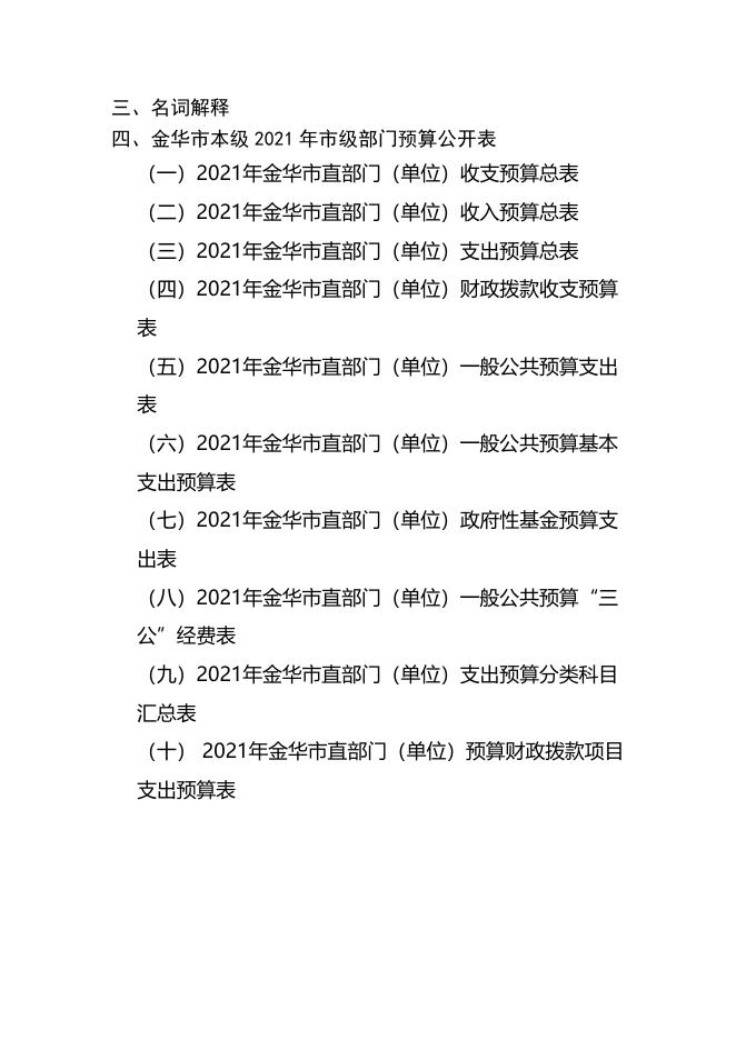 2021年金华市耕地与肥料管理站预算公开目录.docx