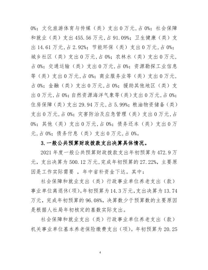 8.金华市救助管理站2021年度单位决算.pdf