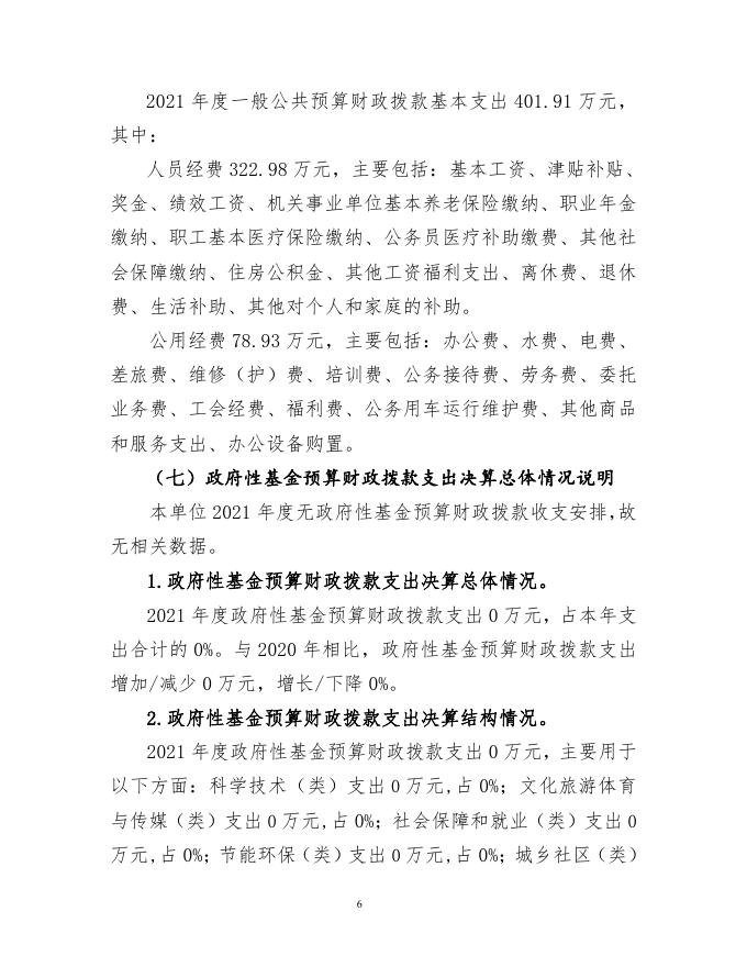 8.金华市救助管理站2021年度单位决算.pdf