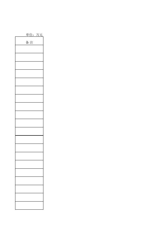 2014年财政拨款支出预算表.pdf