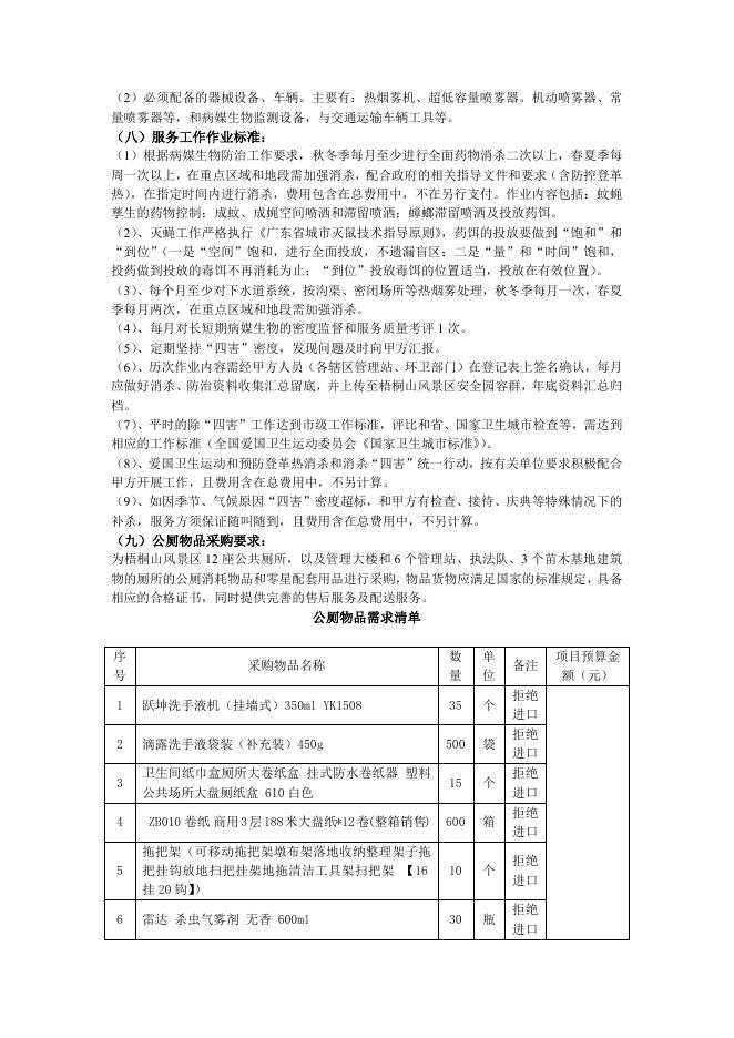 2020年梧桐山风景区绿地管养（东南标段）采购需求.docx
