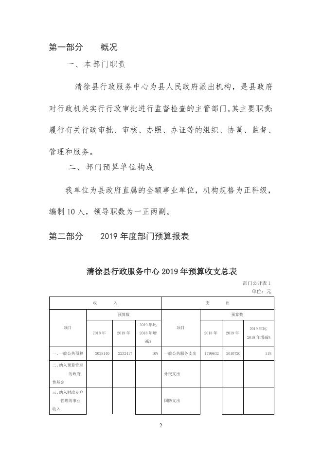 行政中心2019年度部门预算公开.doc