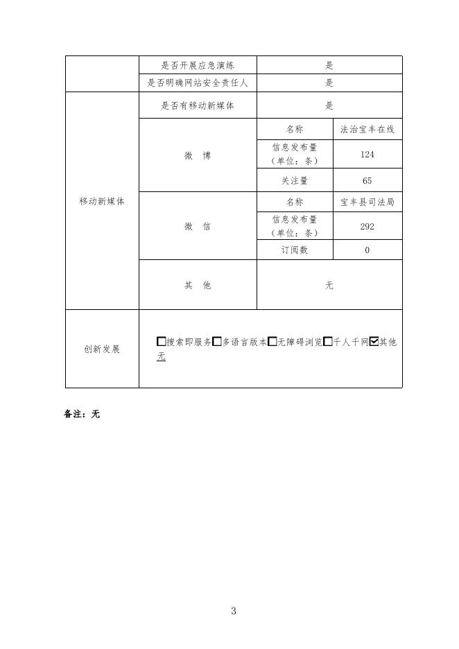 宝丰普法网2017年工作年度报表.pdf