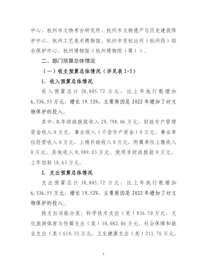杭州市园林文物局2022 年部门预算（汇总）.pdf